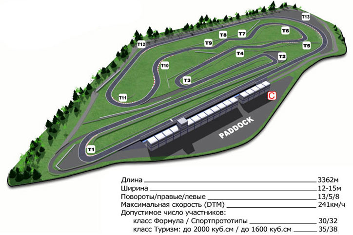 Moscow-raceway