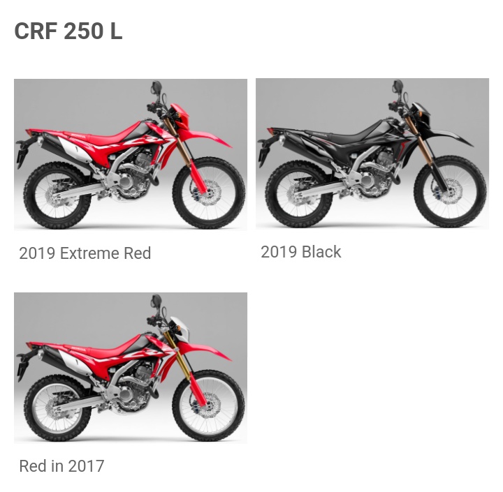 Honda CRF250 2019