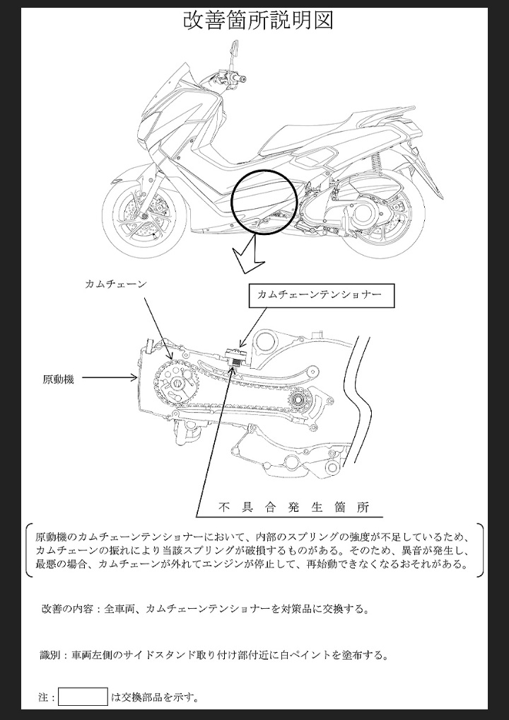 Yamaha NMax125 Jepang Direcall
