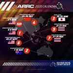 Kalender ARRC 2020