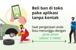 307AB19A4CDC78DC613FCAAF4F2D8036 Beli Ban Lewat Speedwork, Protokol Kesehatan Terjamin Penuh Diskon
