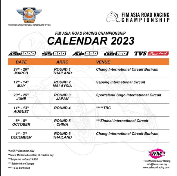 Kalender ARRC 2023