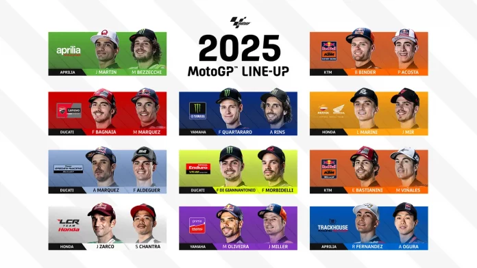 MotoGP 2025